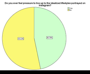 Zdroj: Azeema et al., 2024